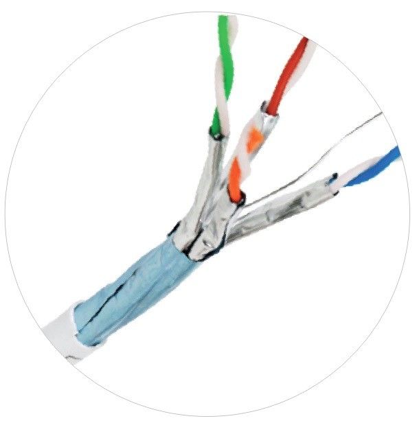 CM CMR CMP Netzwerk Patchkabel Indoor Outdoor Plenum Cat6 Cat5e Internet Lan Kabel
