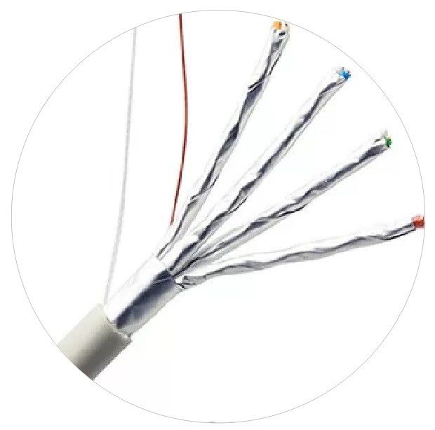 CM CMR CMP Netzwerk Patchkabel Indoor Outdoor Plenum Cat6 Cat5e Internet Lan Kabel