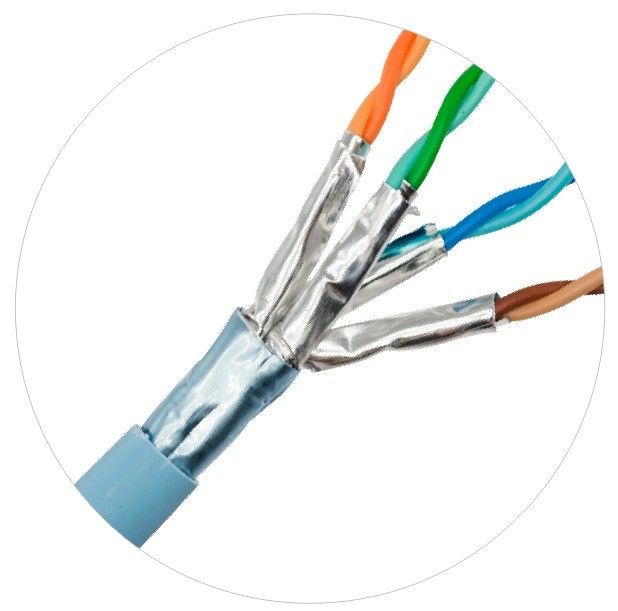 CM CMR CMP Netzwerk Patchkabel Indoor Outdoor Plenum Cat6 Cat5e Internet Lan Kabel
