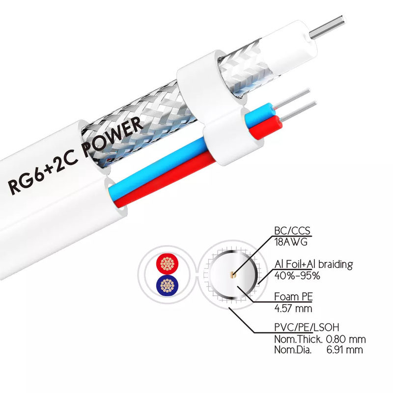 75 Ohm 100 Ohm LSZH-Jacke Rg6-Koaxialkabel für Internet-XLPE-Isolierung