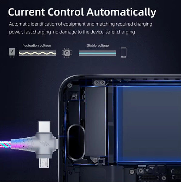 3in1 Flow Luminous Lighting USB-Kabel für Samsung 3 in 1 2in1 LED Micro USB Typ C 8Pin Ladegerät Draht für iPhone Huawei Xiaomi