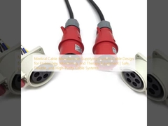 Medizinische Kabelhersteller, die spezielle Kabelentwürfe für Endoskopie-, Überwachungs- und Therapiegeräte liefern.